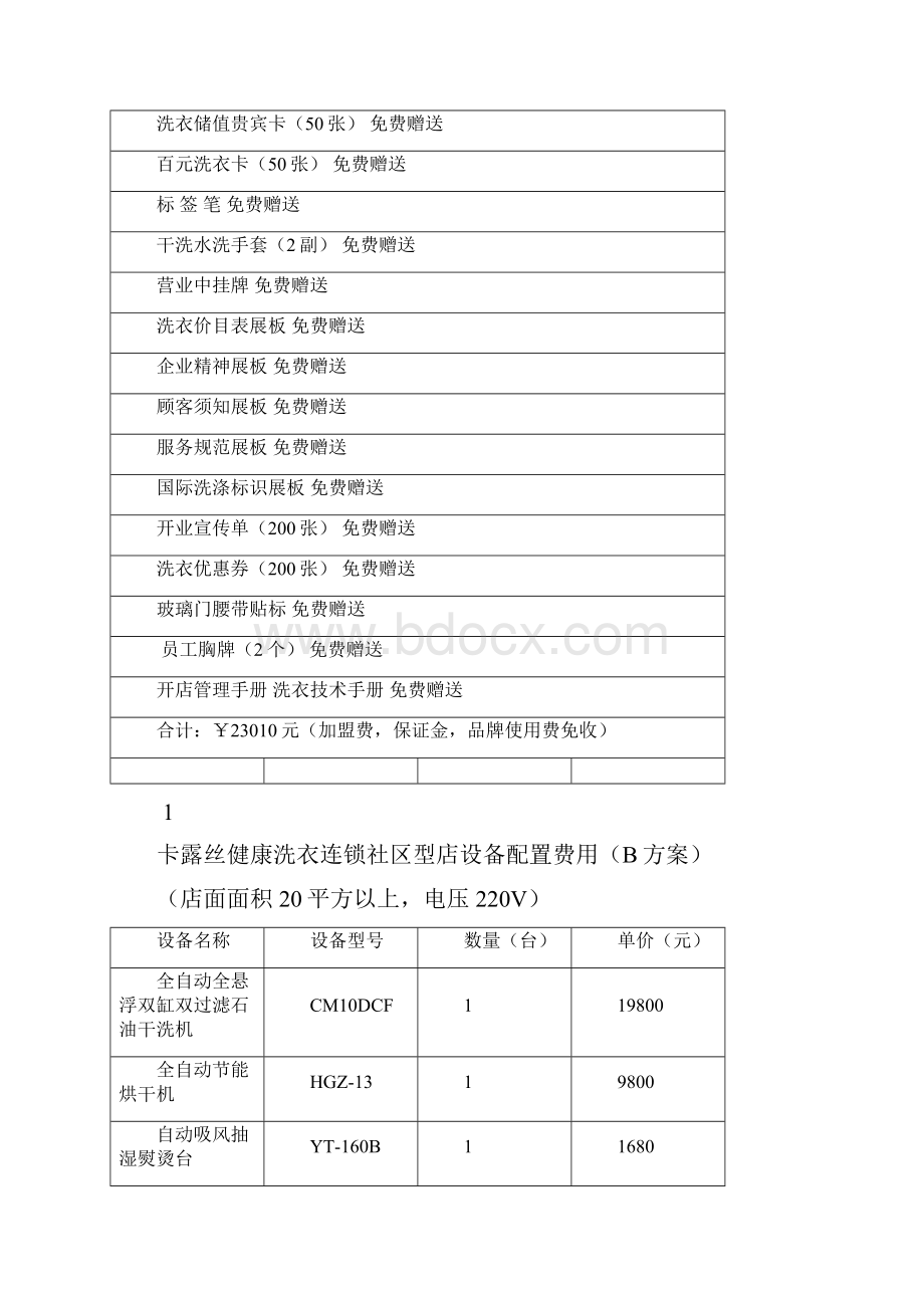 美国卡露丝干洗连锁投资方案资料.docx_第2页