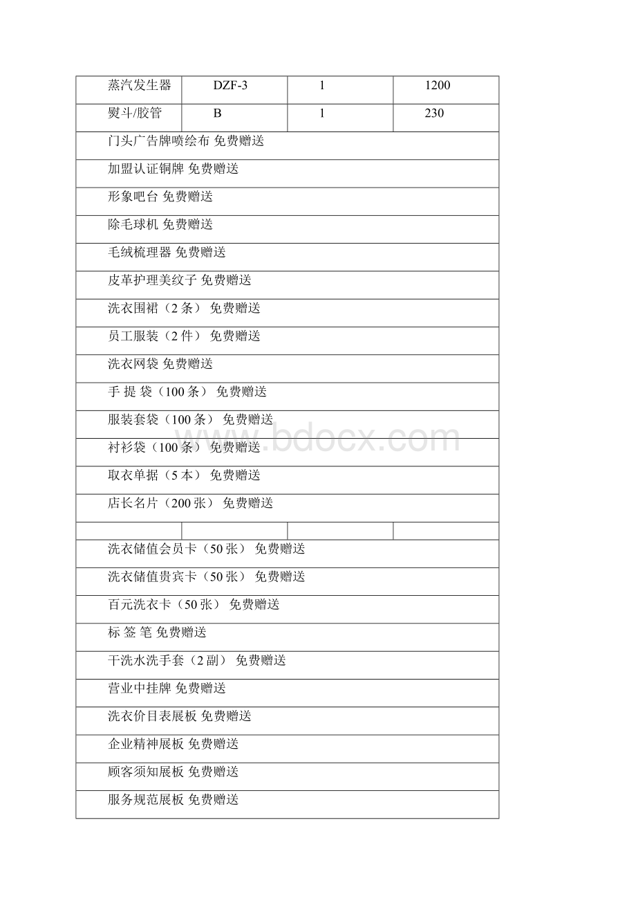 美国卡露丝干洗连锁投资方案资料.docx_第3页