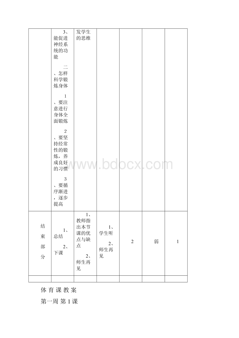 小学五六年级上册体育教案.docx_第2页