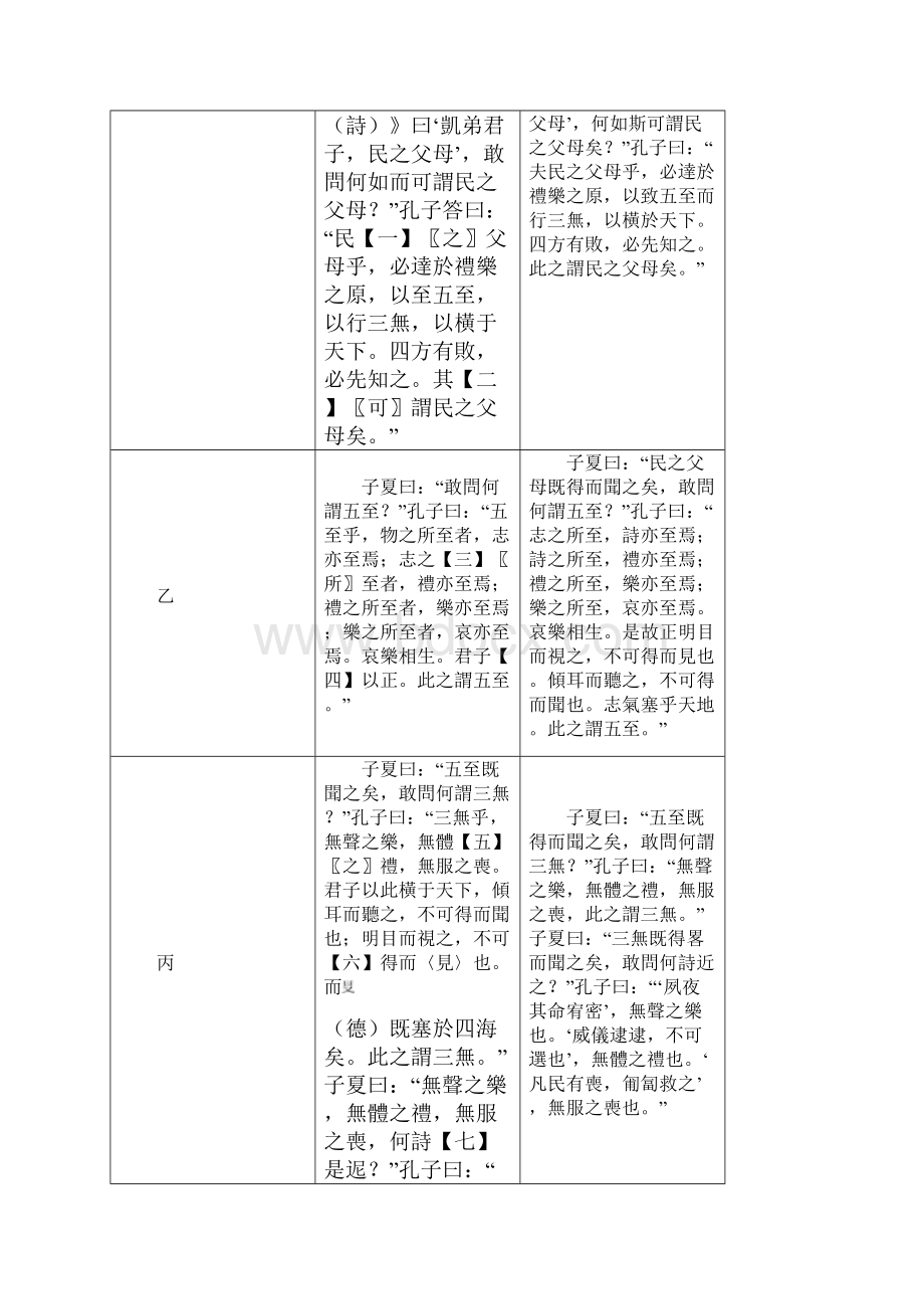 孔子闲居成篇考.docx_第2页