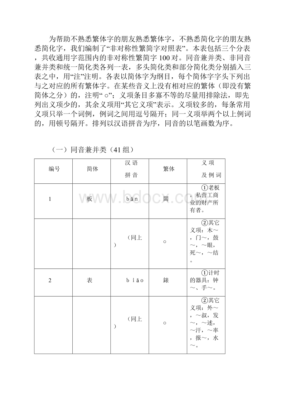 专题1繁简字问题.docx_第2页