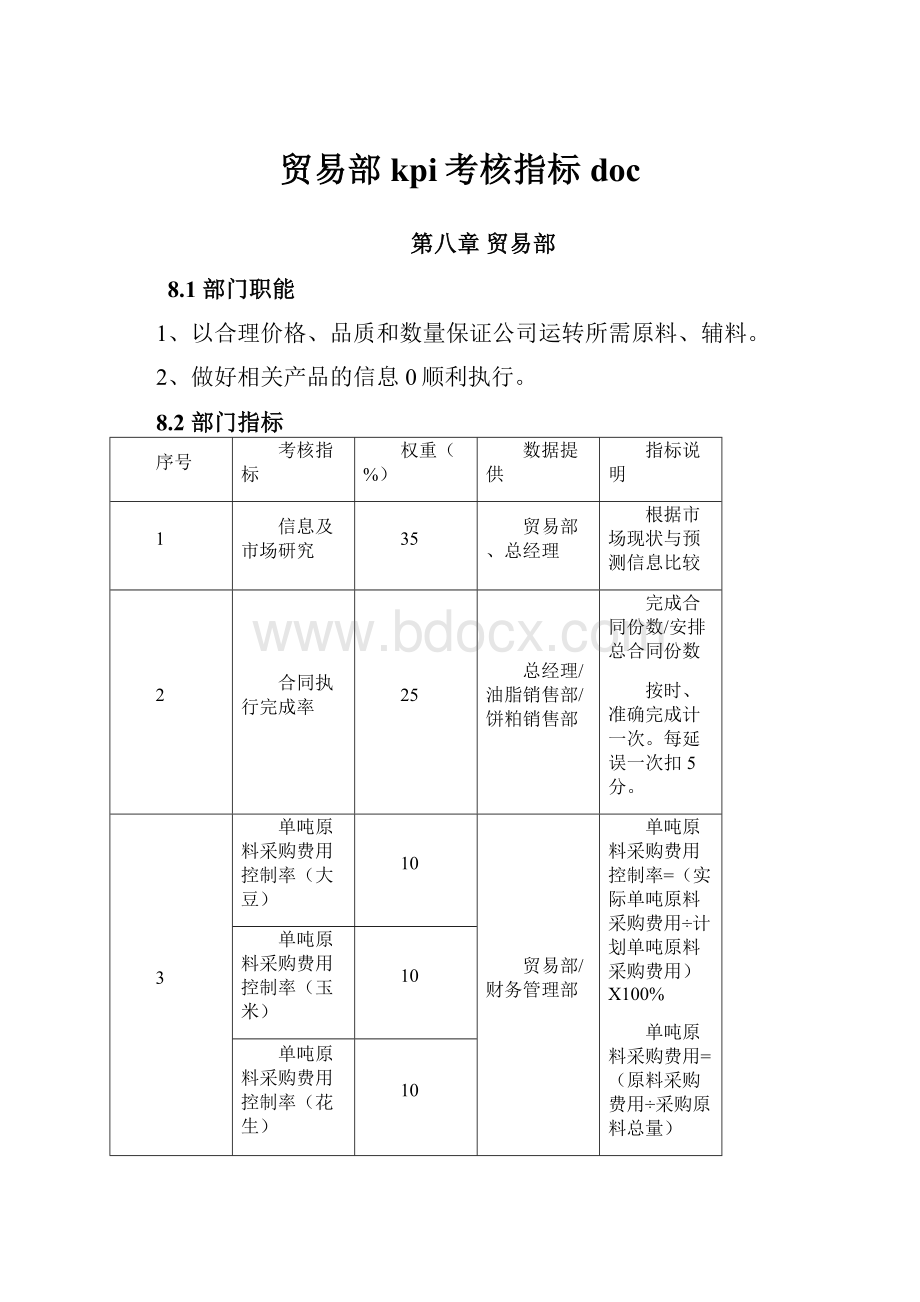 贸易部kpi考核指标doc.docx_第1页