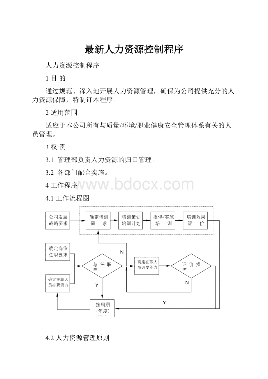 最新人力资源控制程序.docx_第1页