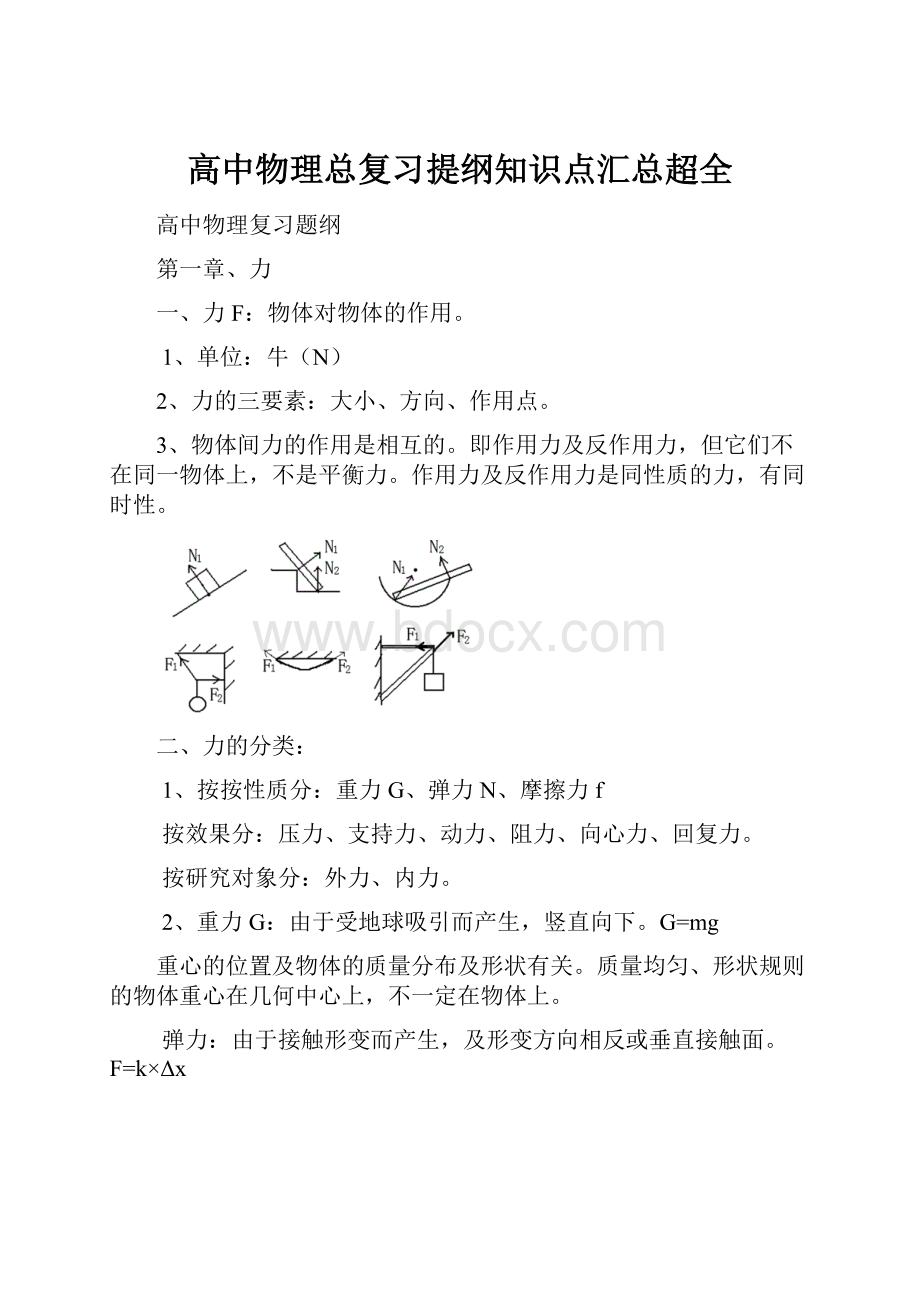 高中物理总复习提纲知识点汇总超全.docx