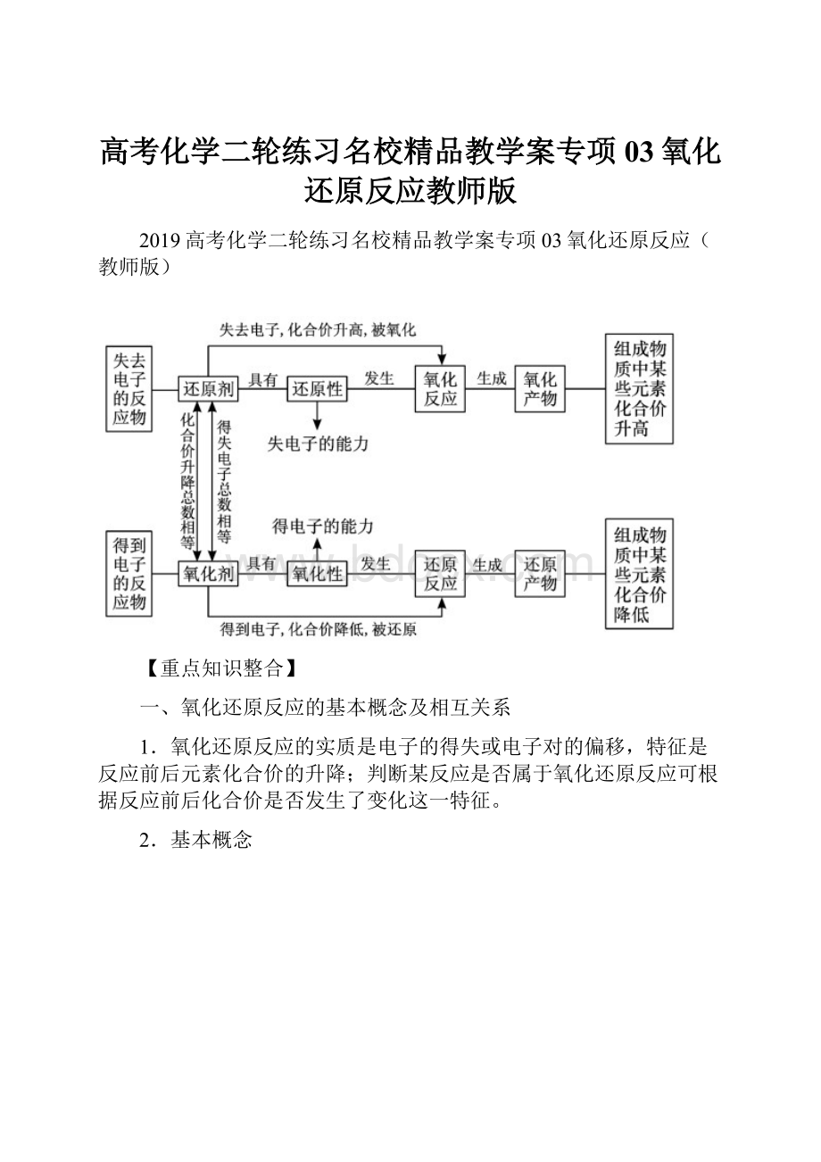 高考化学二轮练习名校精品教学案专项03氧化还原反应教师版.docx_第1页