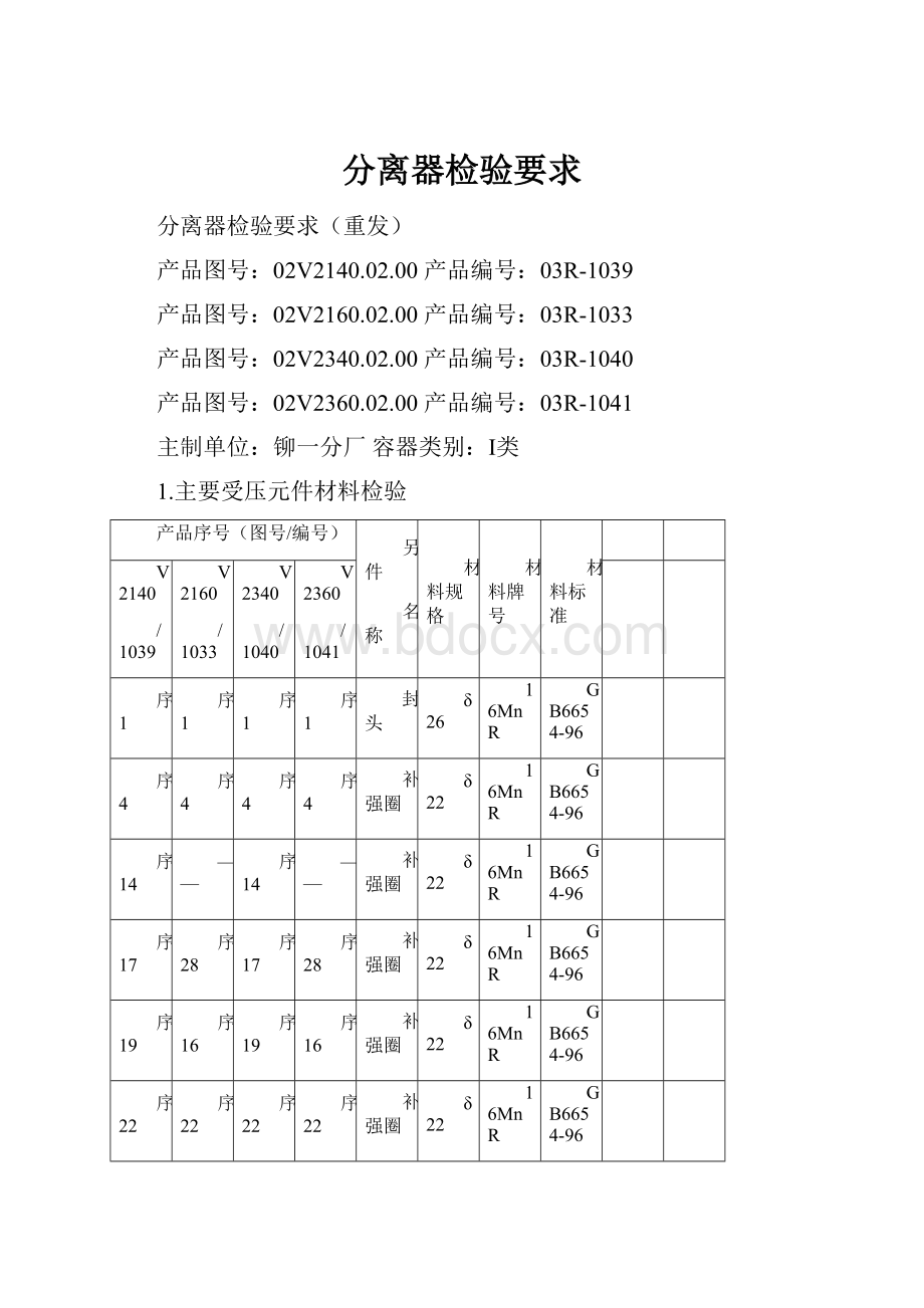 分离器检验要求.docx