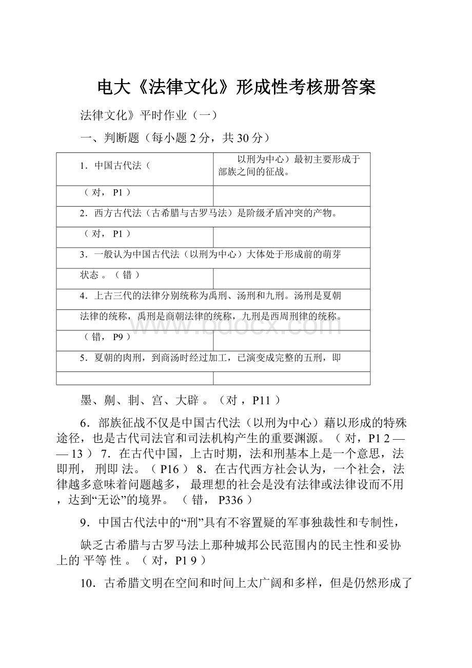 电大《法律文化》形成性考核册答案.docx