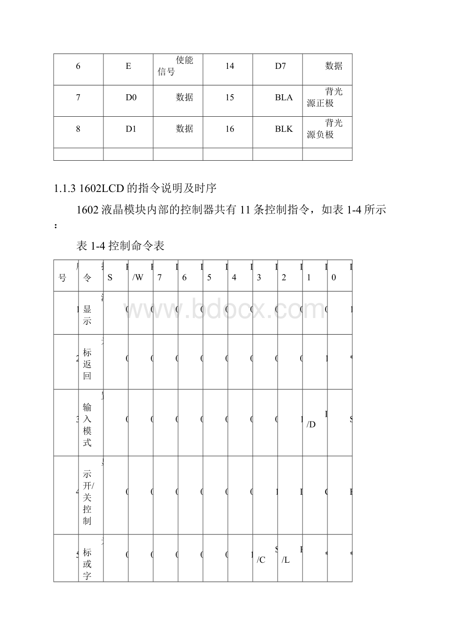 LCD1602液晶显示实验DOC.docx_第3页