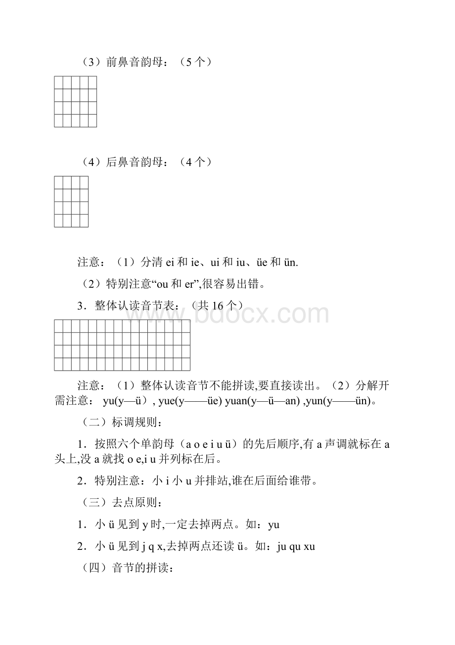 人教版一年级语文上册寒假作业完整版.docx_第2页