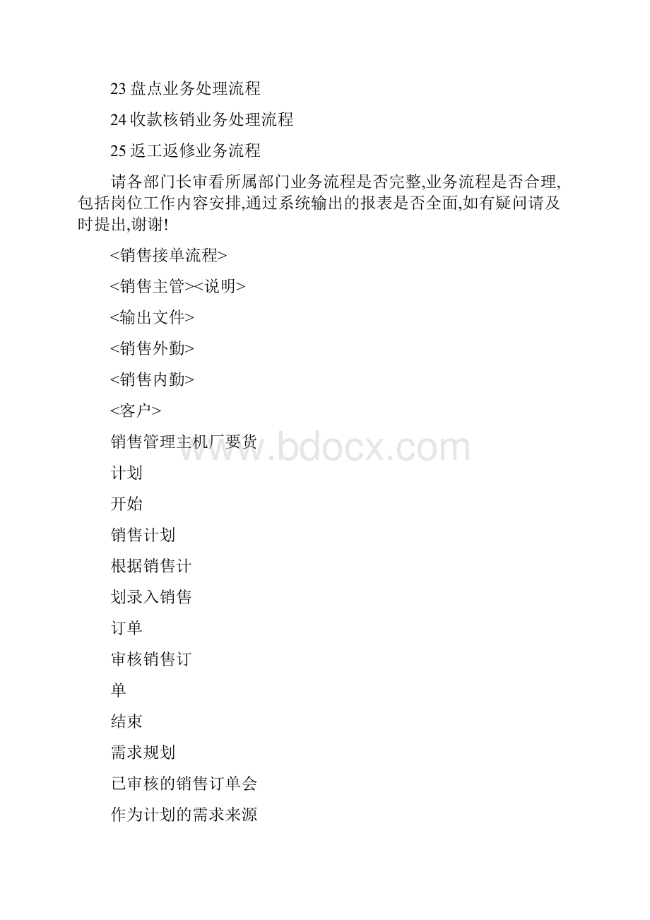 业务流程图422精说课材料.docx_第2页