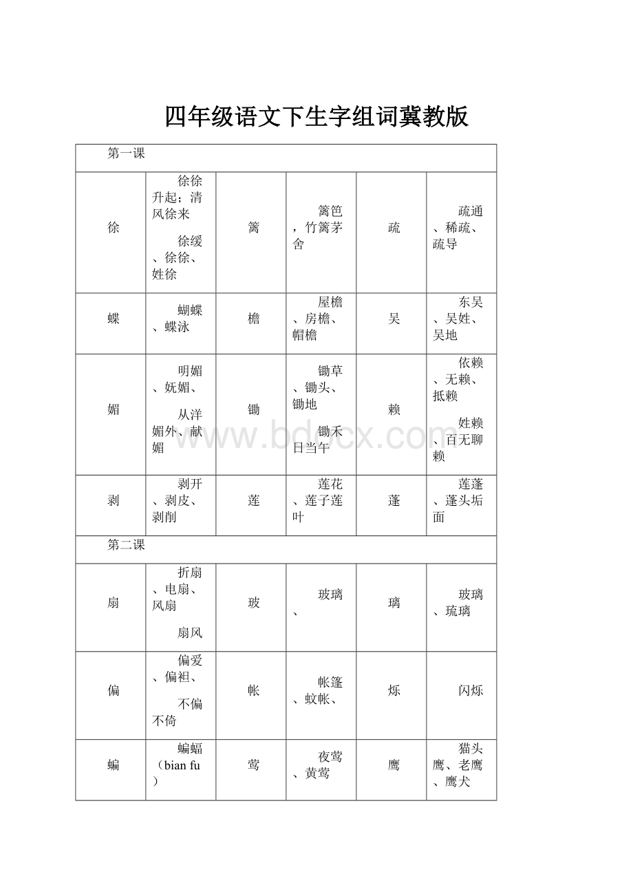 四年级语文下生字组词冀教版.docx_第1页