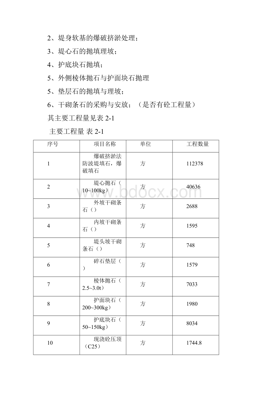 沙塘湾二级渔港防波堤工程施工组织设计.docx_第3页