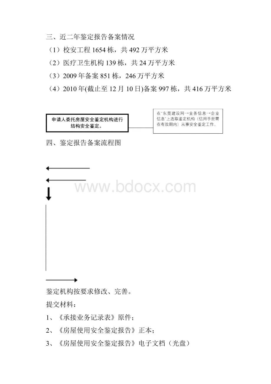 东莞市房屋安全鉴定机构管理.docx_第3页