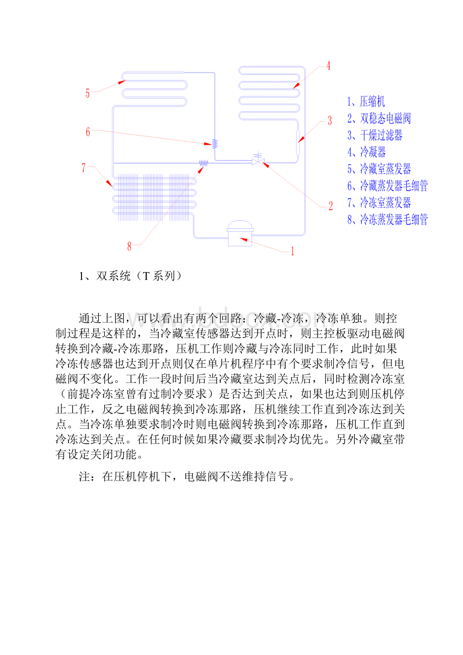 电子冰箱控制原理.docx_第3页