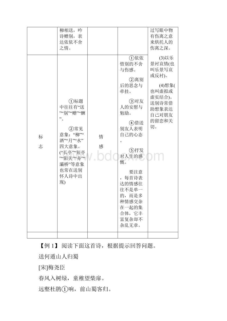 诗歌鉴赏7大题材教师版.docx_第2页