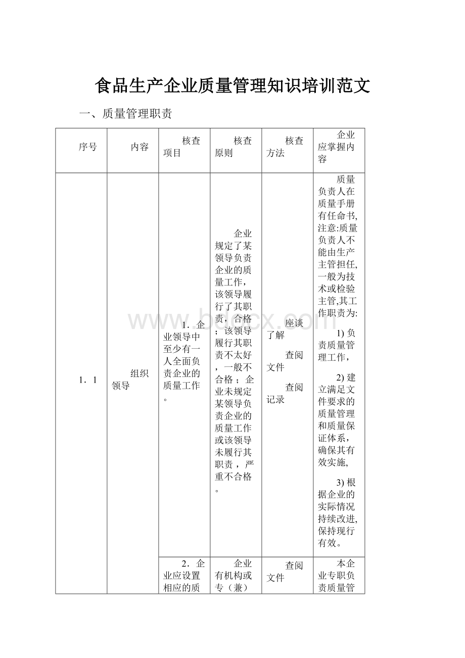 食品生产企业质量管理知识培训范文.docx