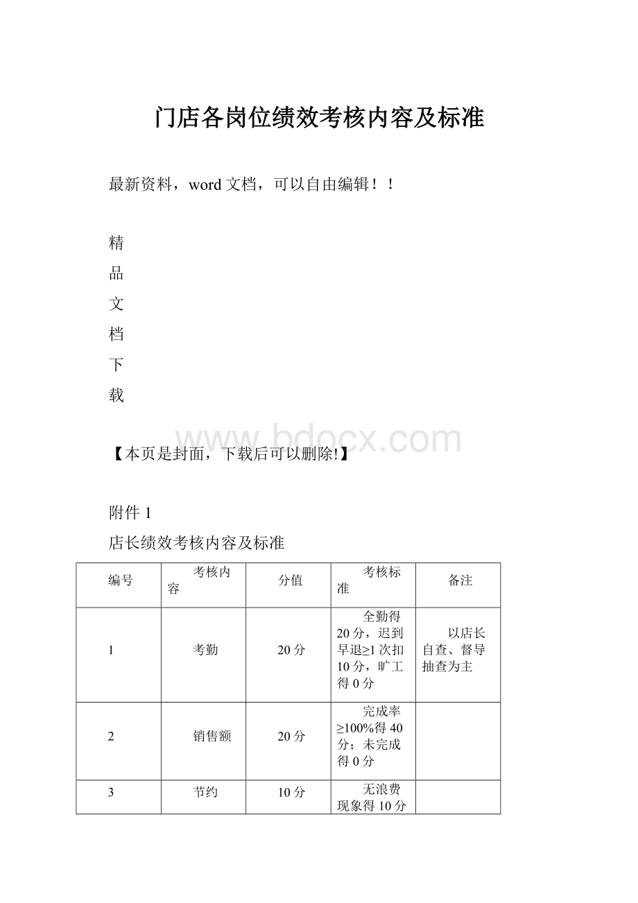 门店各岗位绩效考核内容及标准.docx_第1页