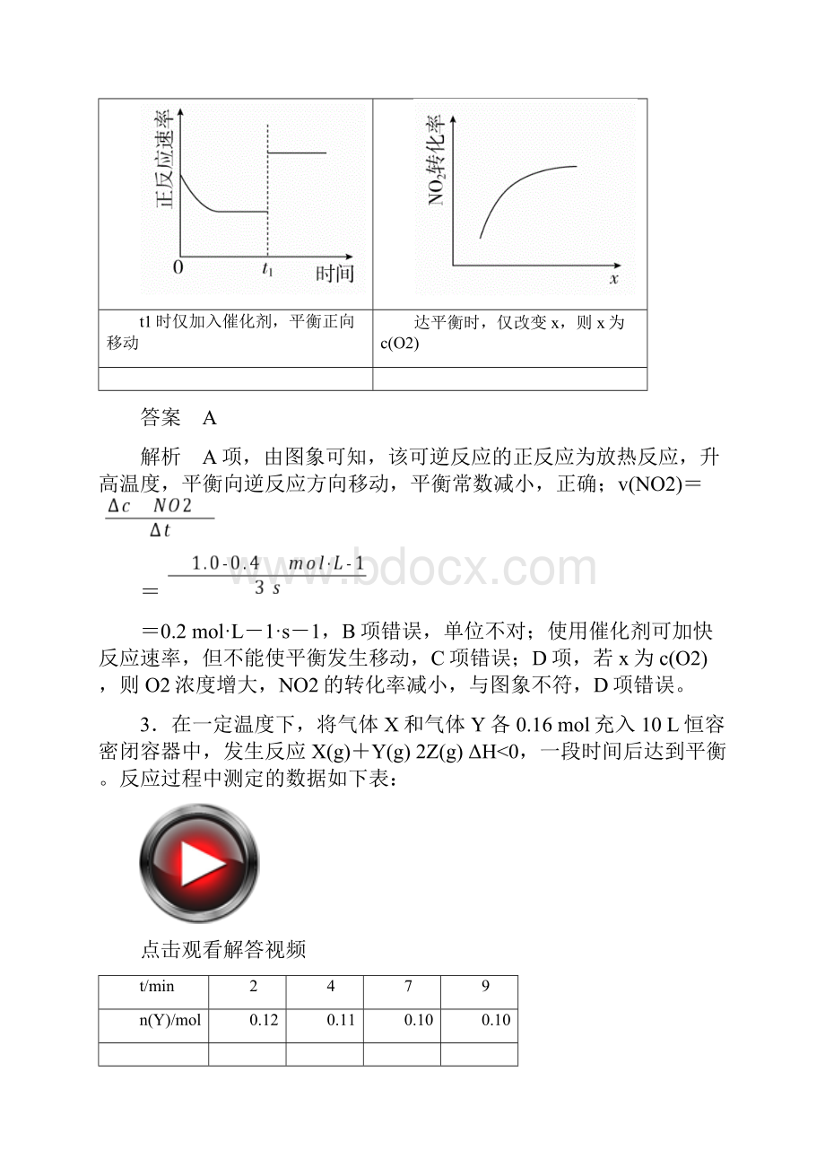 高考化学复习考案习题专题83综合运用含答案.docx_第3页