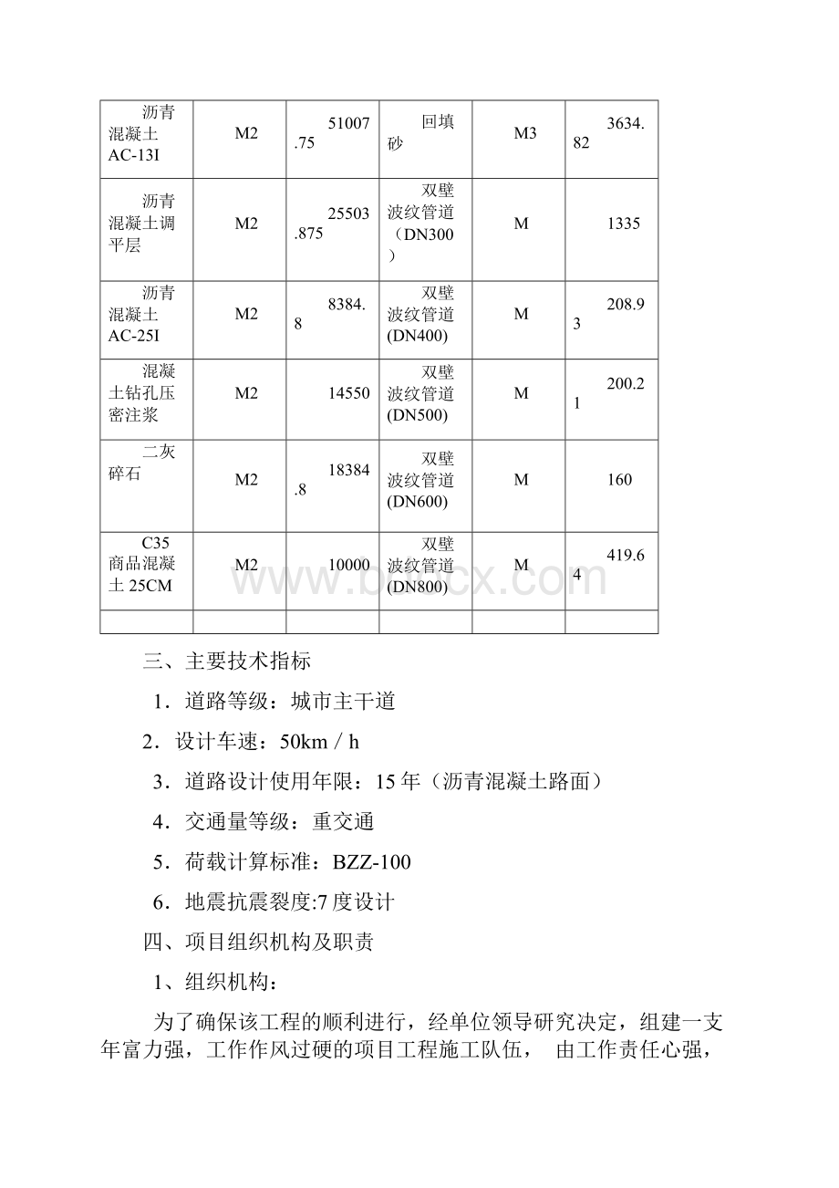 洞庭大道施工组织设计.docx_第2页