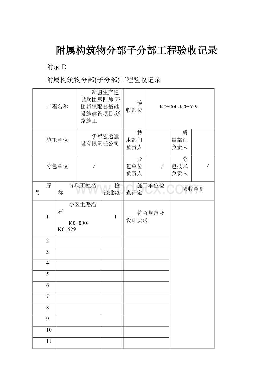 附属构筑物分部子分部工程验收记录.docx_第1页