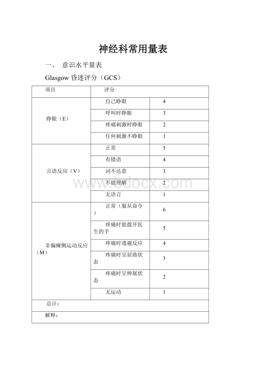 神经科常用量表.docx