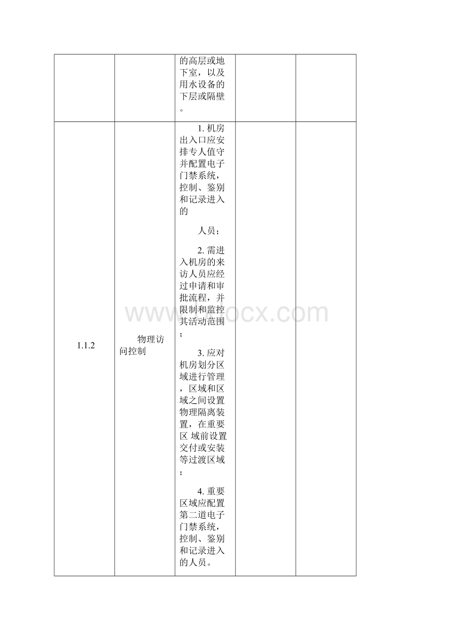 最新icp备案42信息安全评估制度资料.docx_第2页