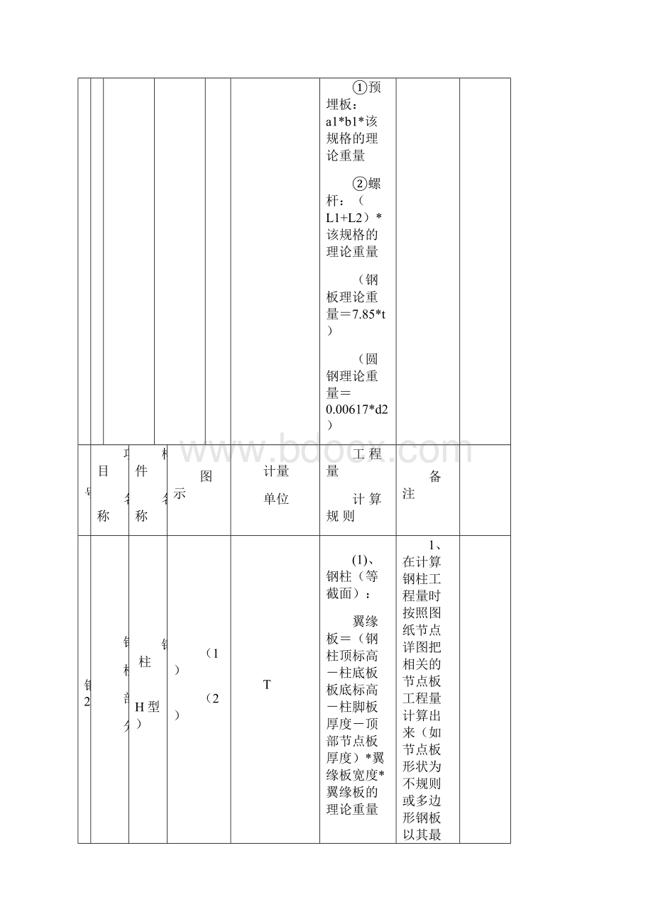 钢结构计算规则.docx_第3页