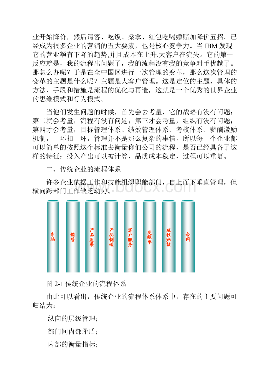 周坤管理流程设计与流程再造.docx_第3页