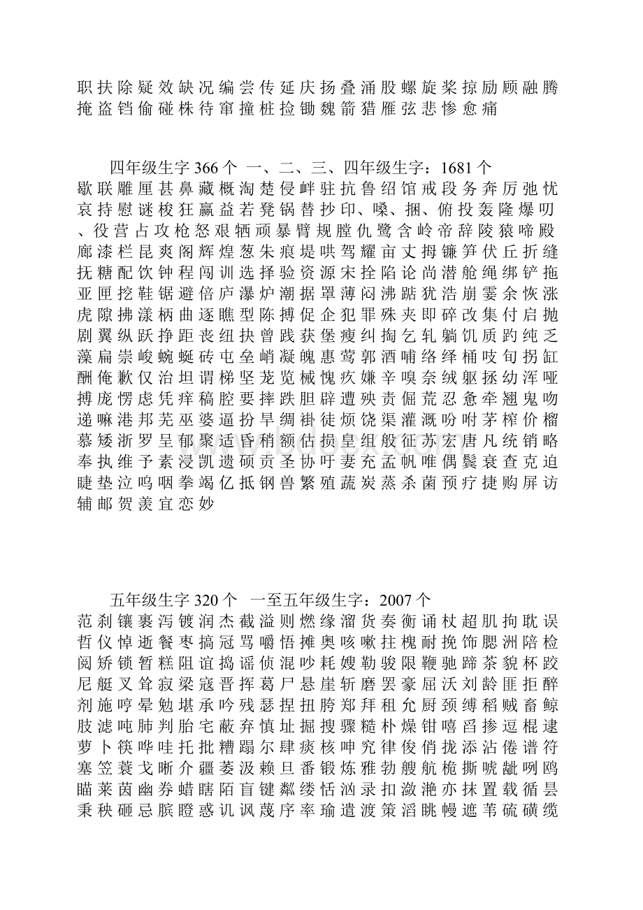 小学需要掌握汉字.docx_第3页