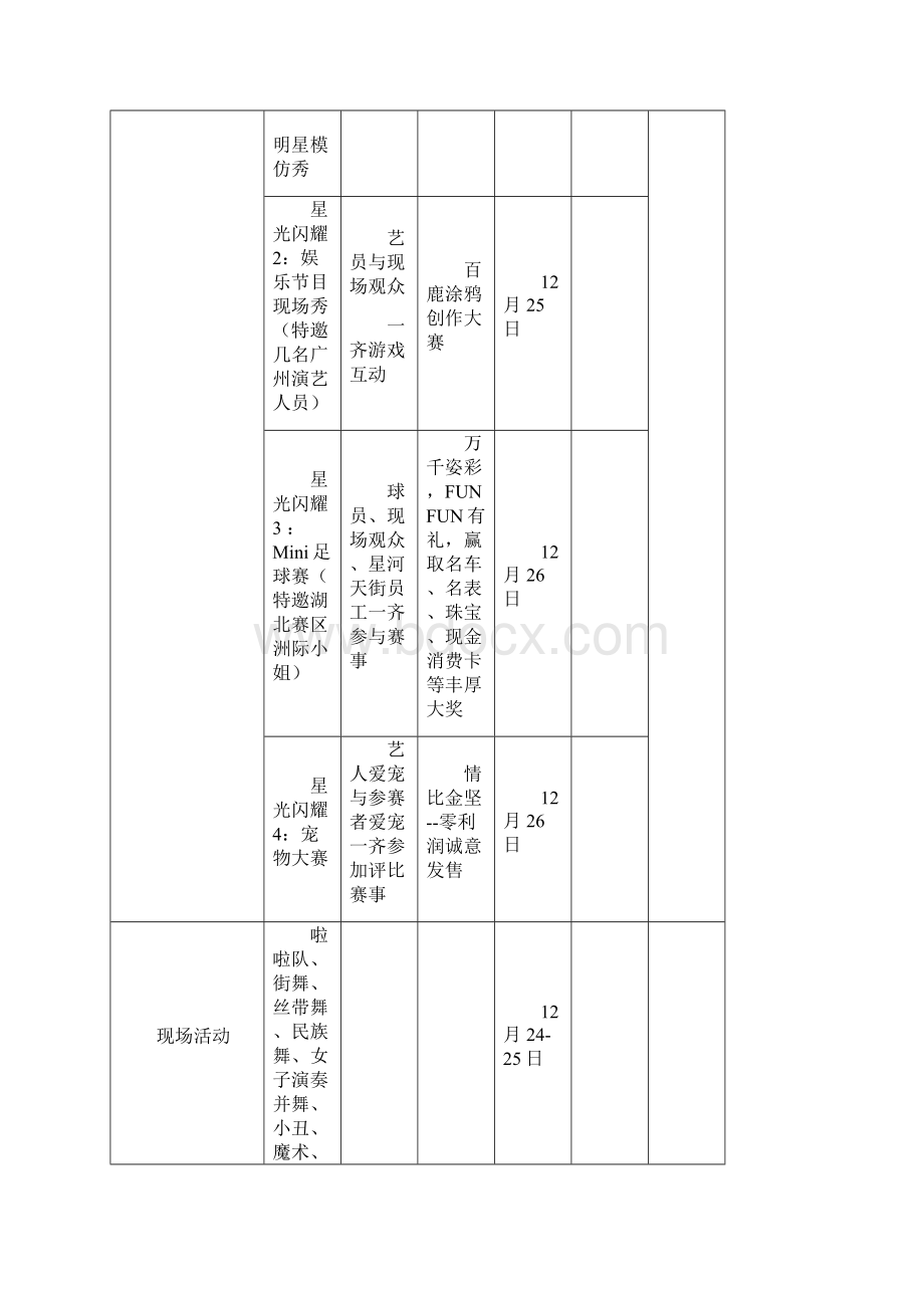 孝感星河天街营销企划活动及媒体推广计划表.docx_第2页