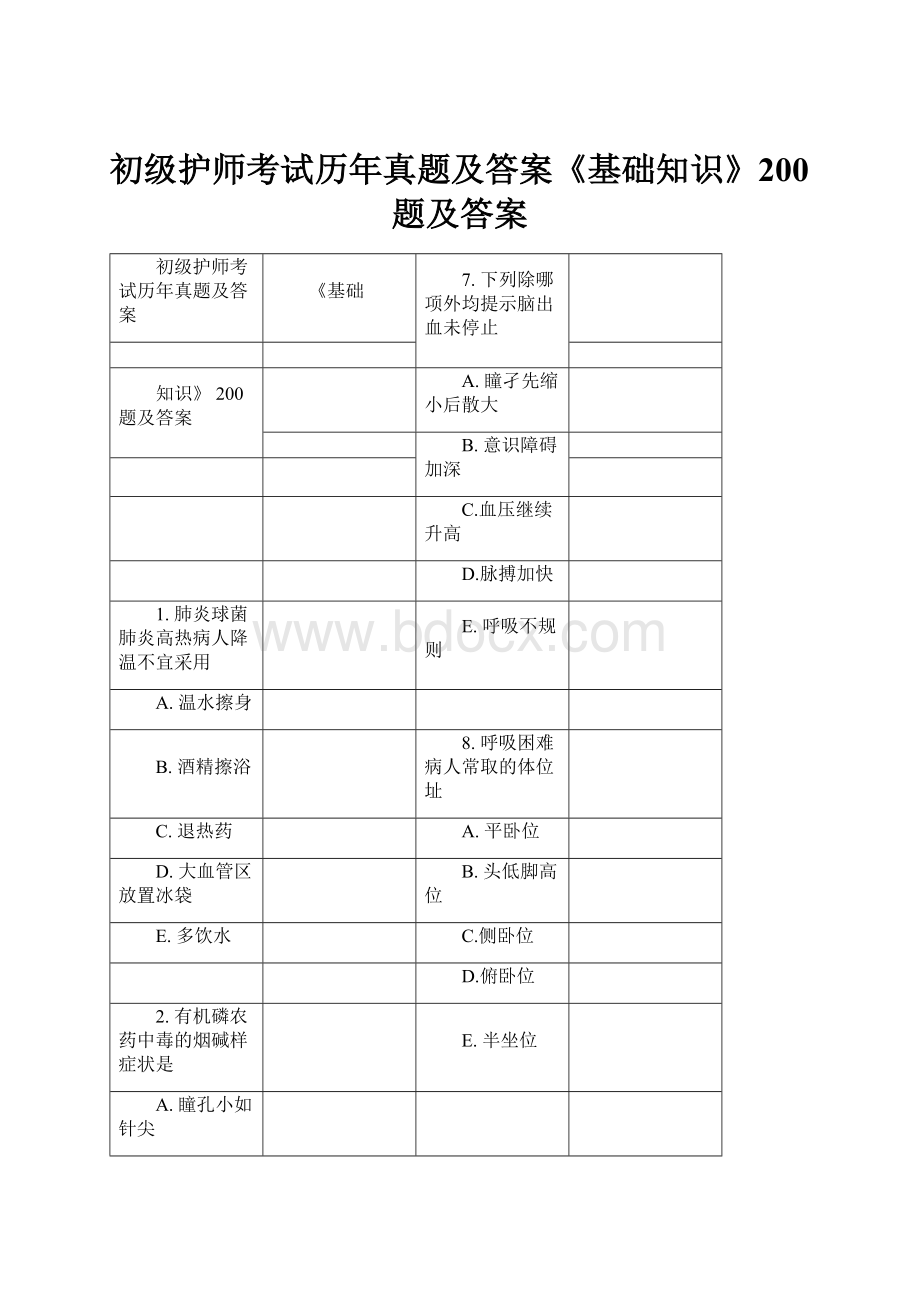 初级护师考试历年真题及答案《基础知识》200题及答案.docx_第1页