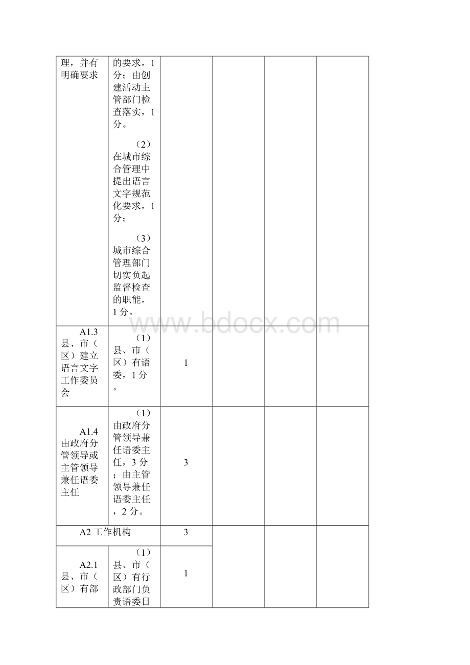 云南省三类城市语言文字工作评估指导标准.docx_第2页