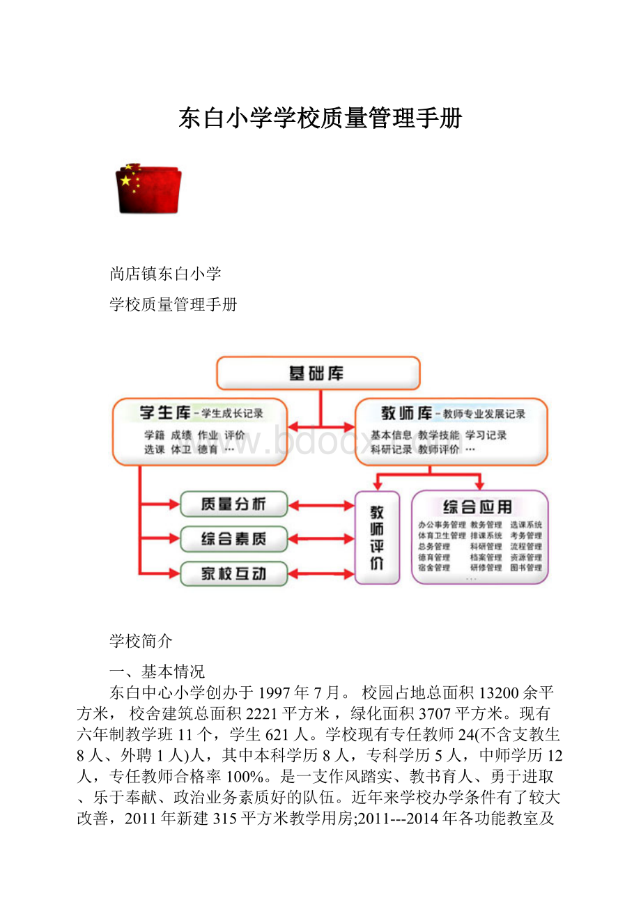 东白小学学校质量管理手册.docx