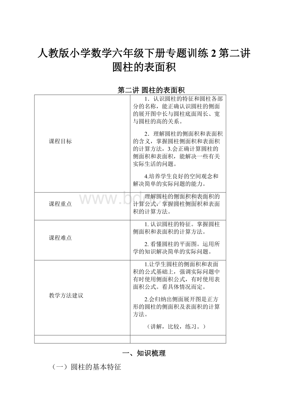 人教版小学数学六年级下册专题训练2第二讲圆柱的表面积.docx_第1页