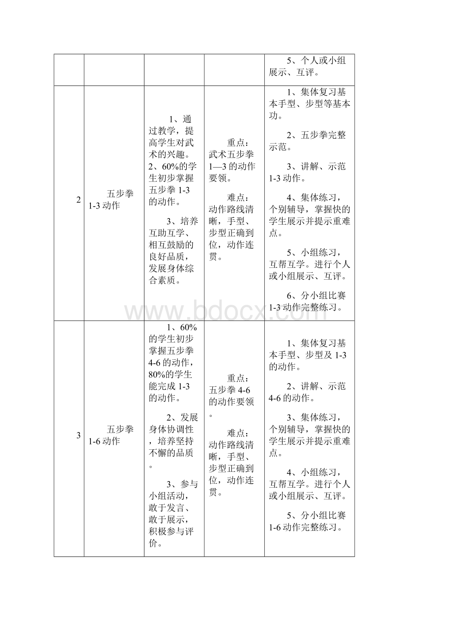 小学体育《武术五步拳》单元课时课教案.docx_第3页