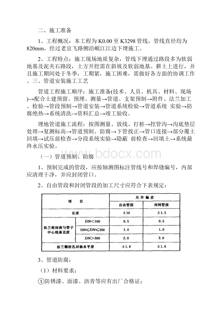 管道安装专项施工方案设计.docx_第2页