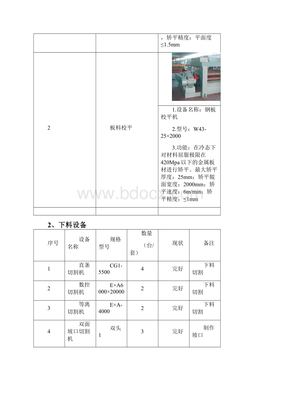 钢结构加工制作工艺方案.docx_第2页