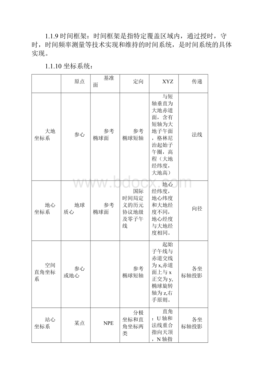 斑点牛的笔记第1章 大地测量分解.docx_第3页