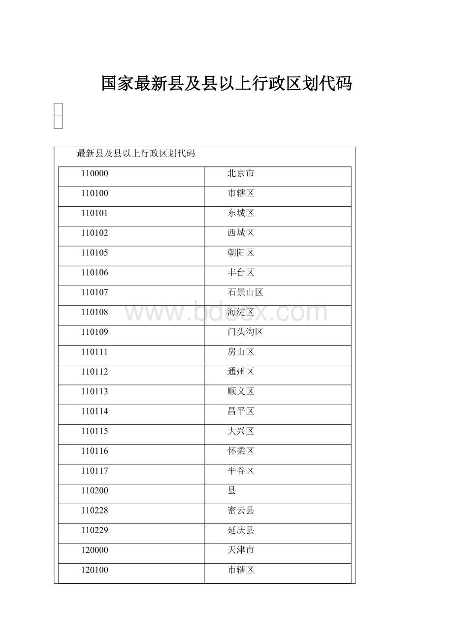 国家最新县及县以上行政区划代码.docx