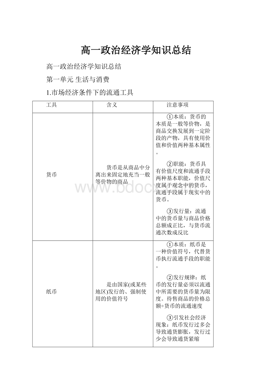 高一政治经济学知识总结.docx_第1页