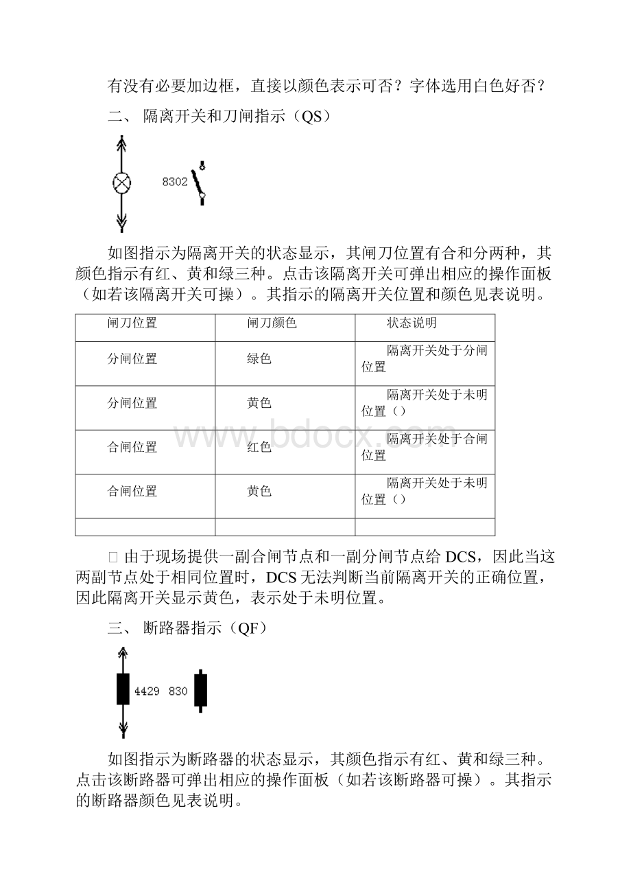 热控运行说明.docx_第2页