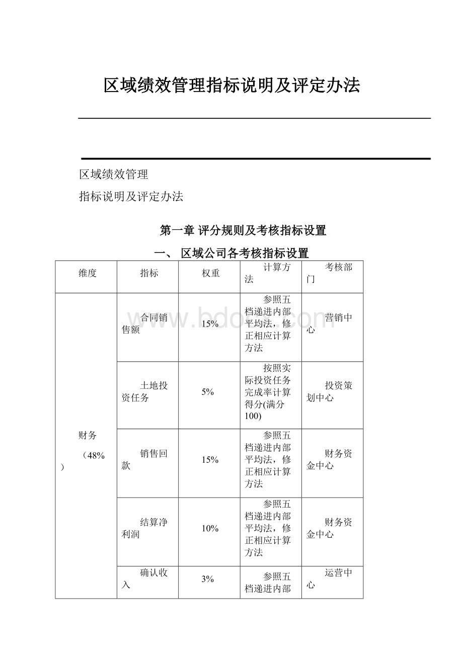 区域绩效管理指标说明及评定办法.docx