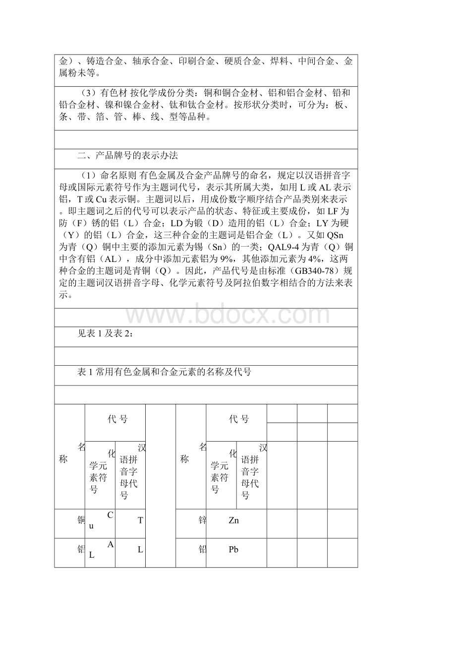 有色金属.docx_第2页