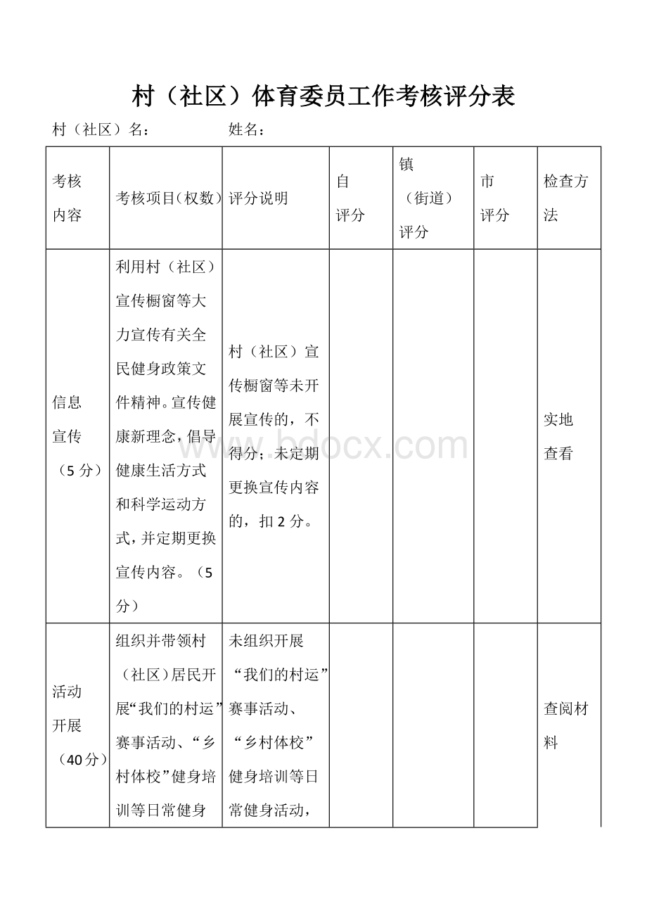 基层体育委员绩效评估办法.docx_第3页