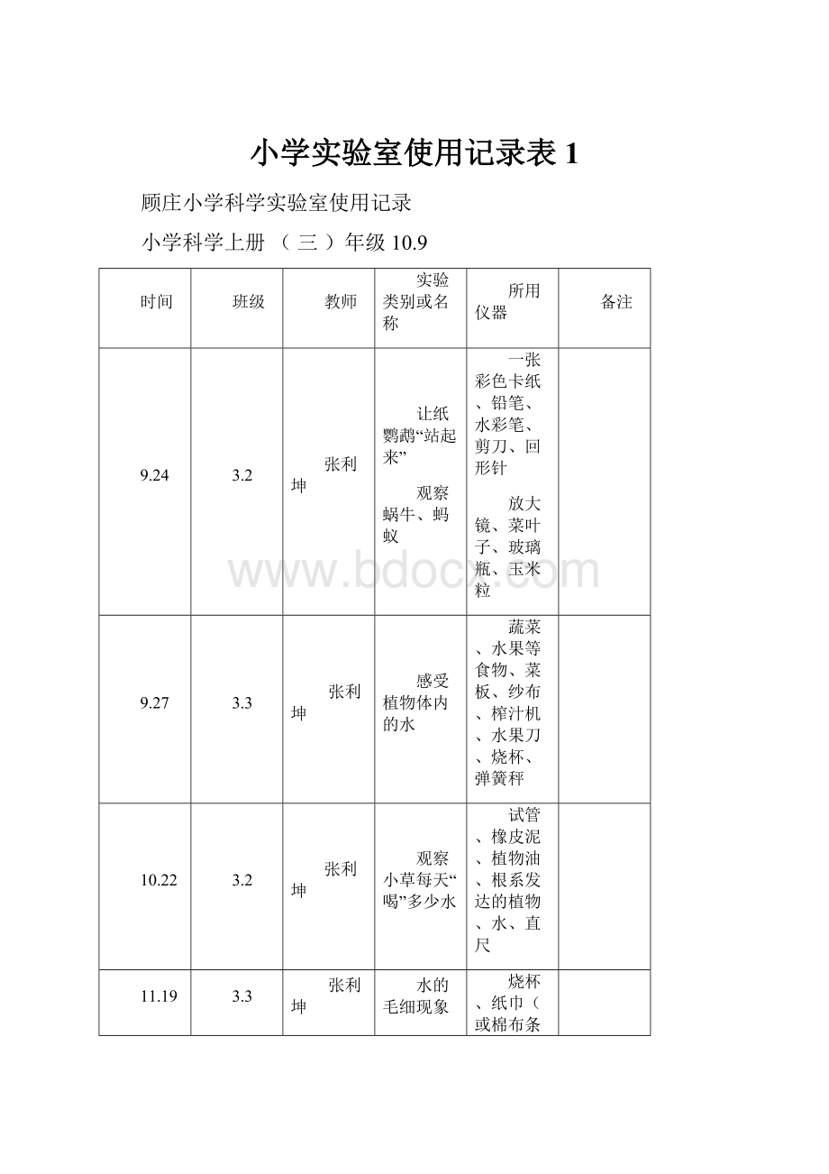 小学实验室使用记录表1.docx_第1页