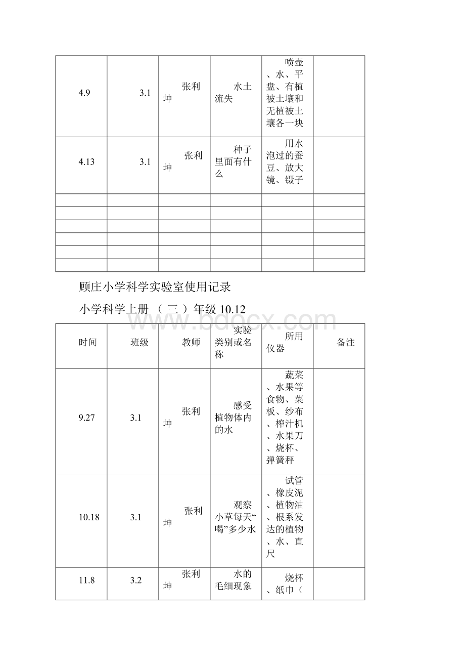 小学实验室使用记录表1.docx_第3页