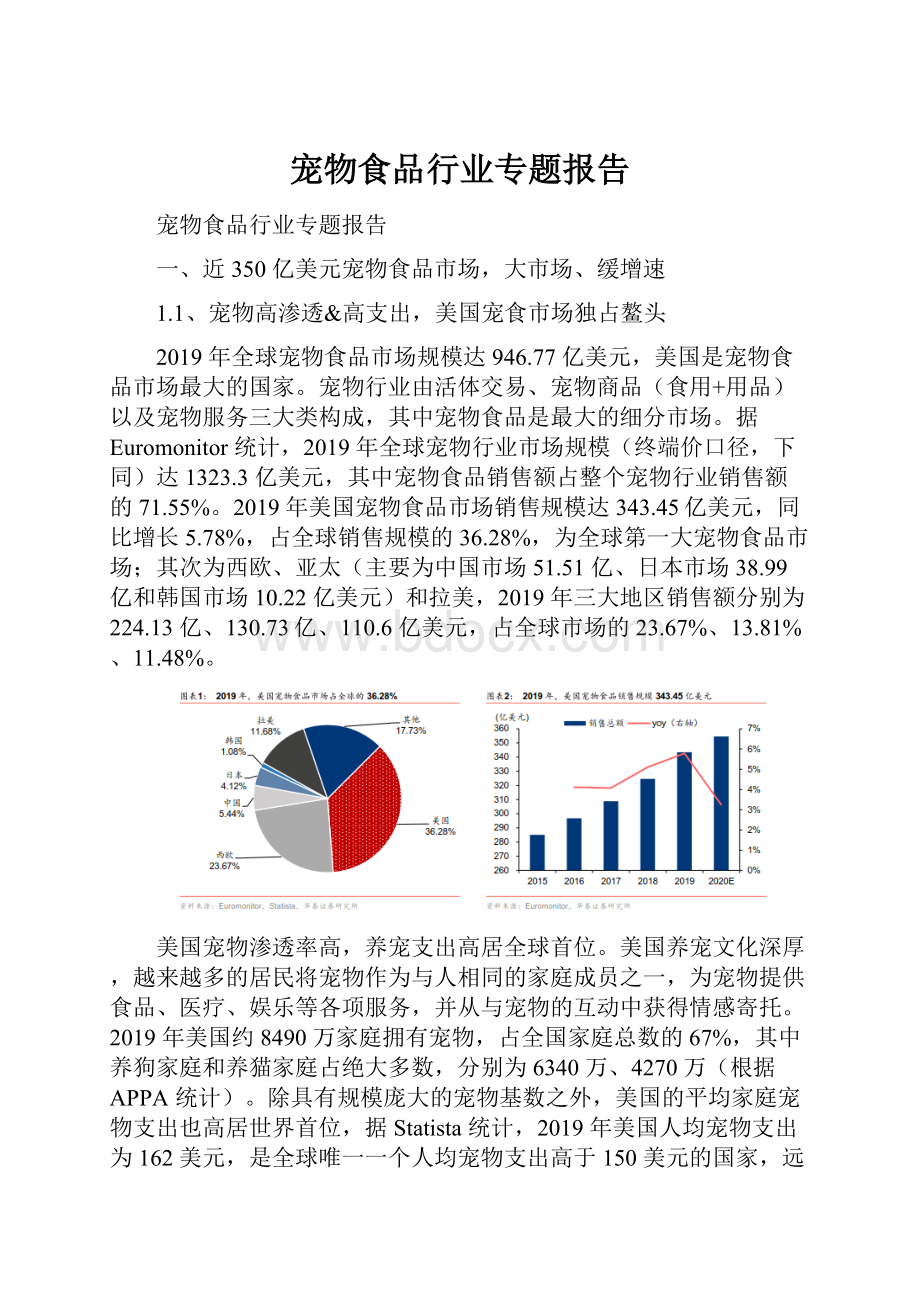 宠物食品行业专题报告.docx_第1页