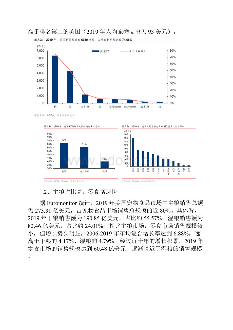 宠物食品行业专题报告.docx_第2页