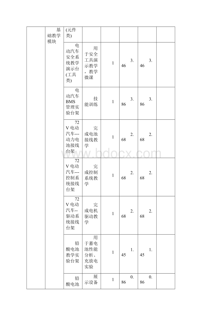 新能源纯电动实训教学技术方案.docx_第3页