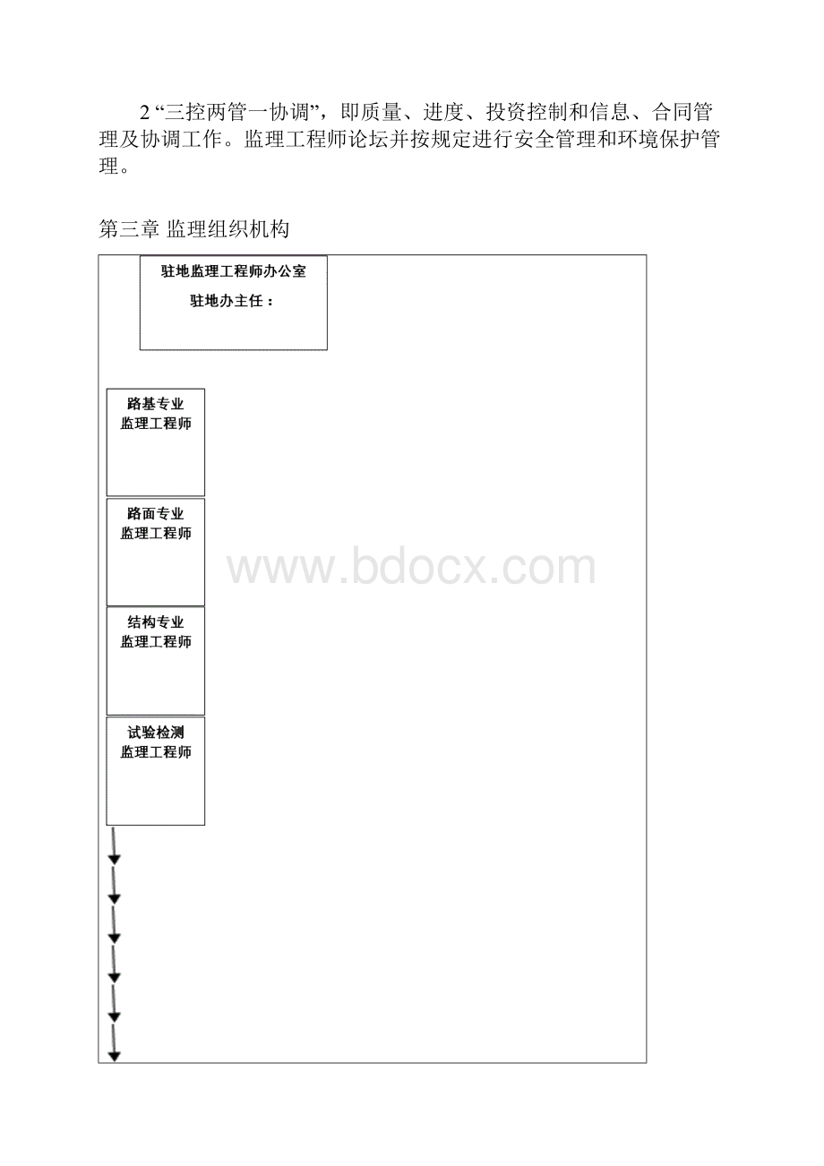 农村水泥路四级公路工程监理实施细则doc.docx_第3页